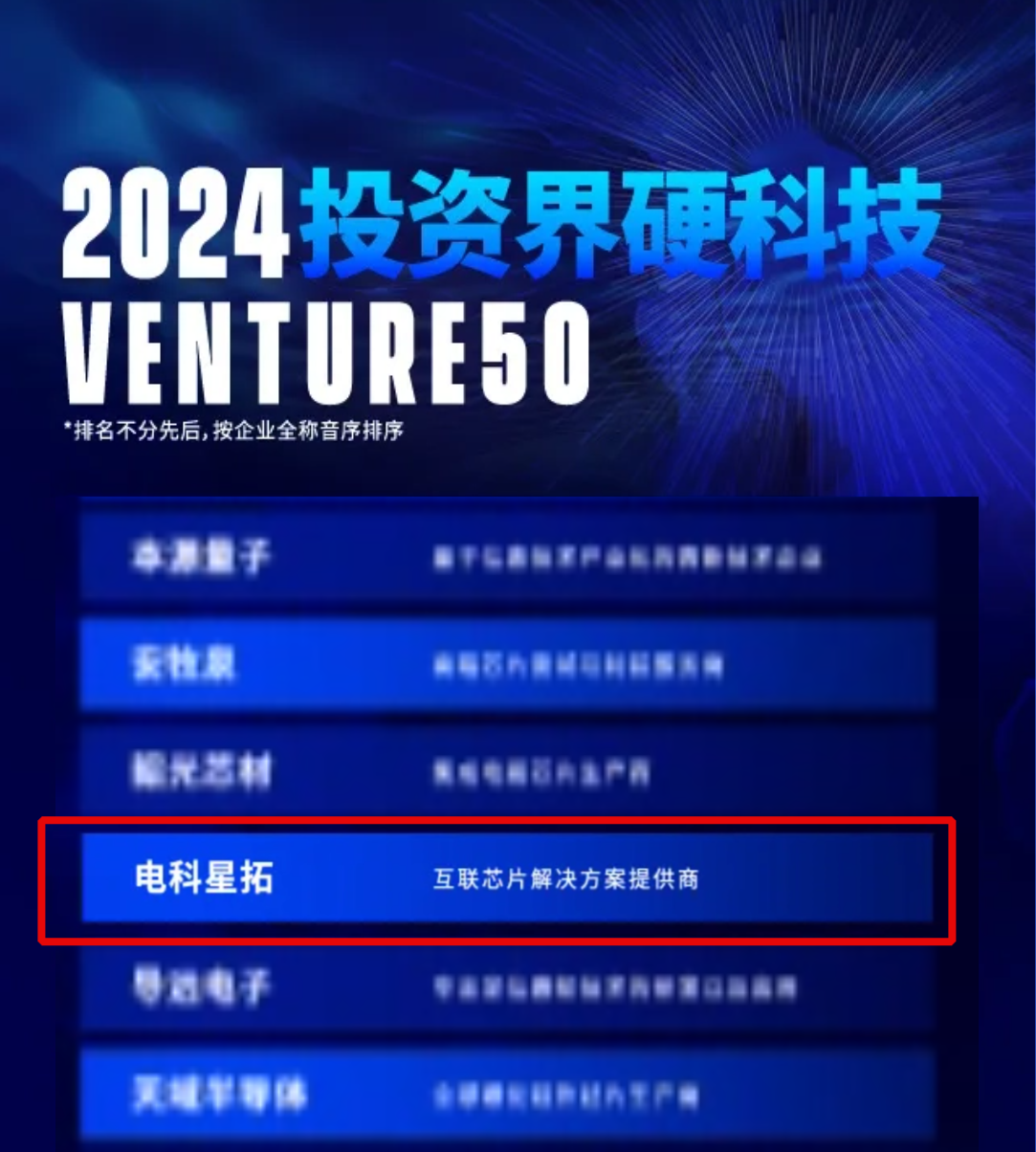电科yabo.com入选2024VENTURE50硬科技榜单！.png